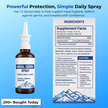 Refresh Your Airways for All-Day Clear Breathing