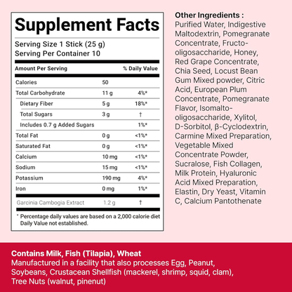 K-Slim Pomegranate Cutting Jelly – Daily Fiber Supplement for Digestion Support, Bloating Relief & Weight Management – 10 Sticks
